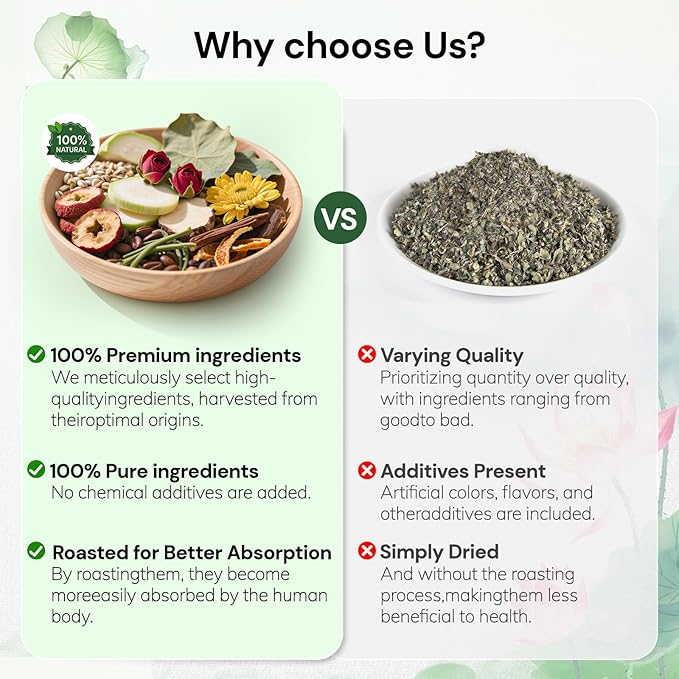 Winter Melon Lotus Leaf Tea | Traditional 8-Herb Blend | Caffeine-Free & Natural (30 Bags)