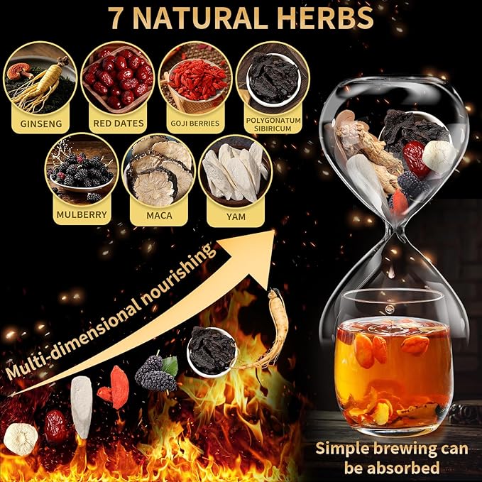 Ginseng Six Treasure Herbal Tea | Traditional Chinese 7-Herb Blend | Caffeine-Free (32 Packs)